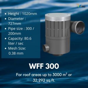 WFF 300